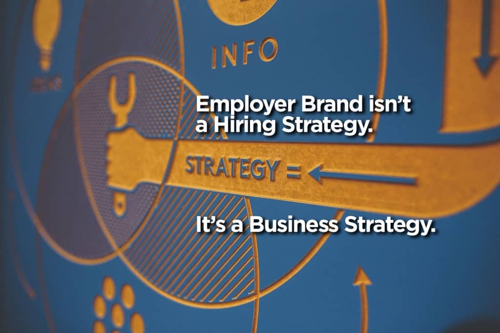Employer Brand Strategy
